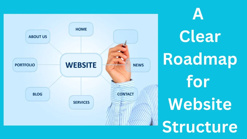 WebsiteStructureAClearRoadmap PAPPER IT